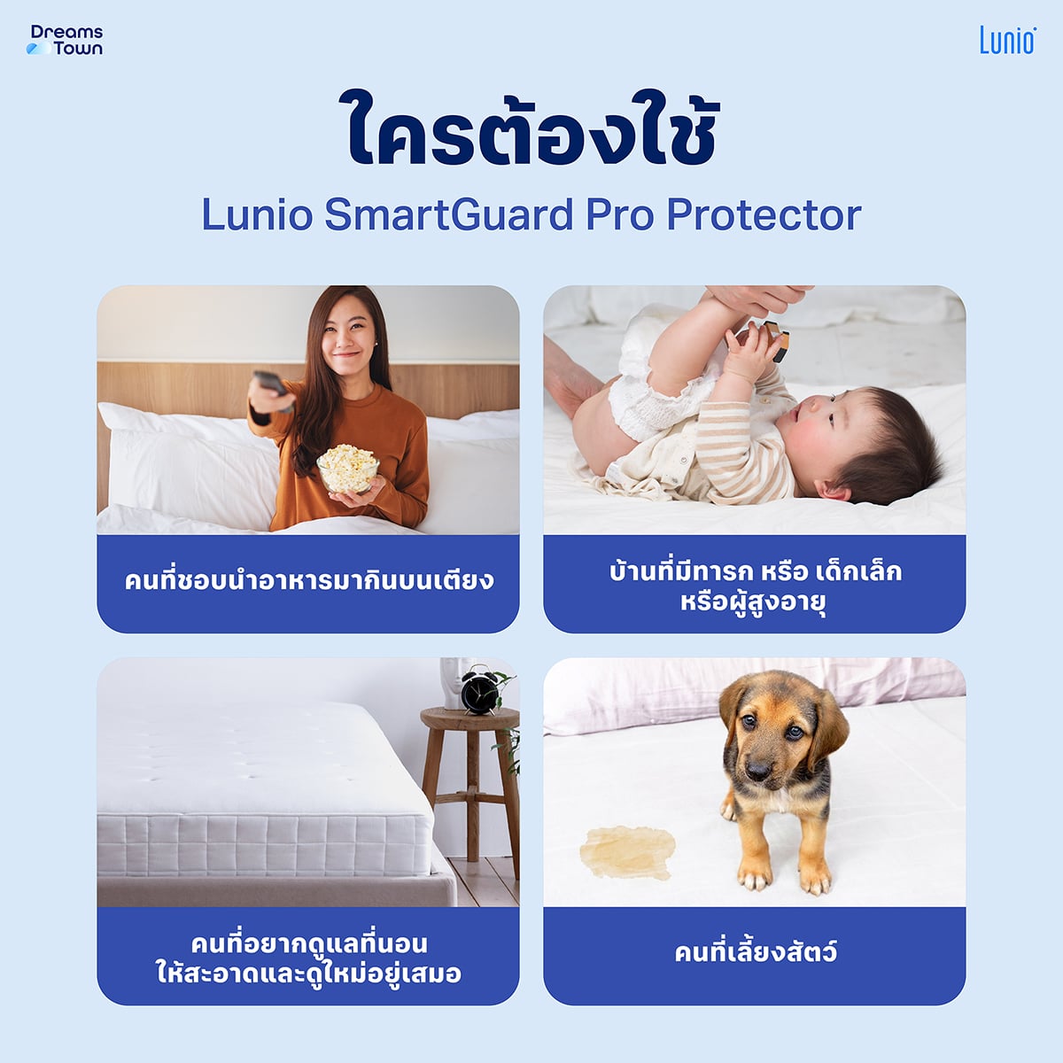 ผ้ารองกันเปื้อน 5 ฟุต LUNIO SMARTGUARD PRO PROTECTOR_8